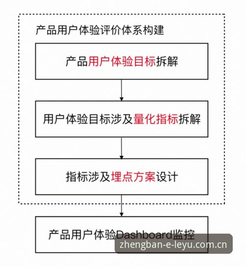 乐鱼体育手机适配全面解析：从技术创新到用户体验的深度探索